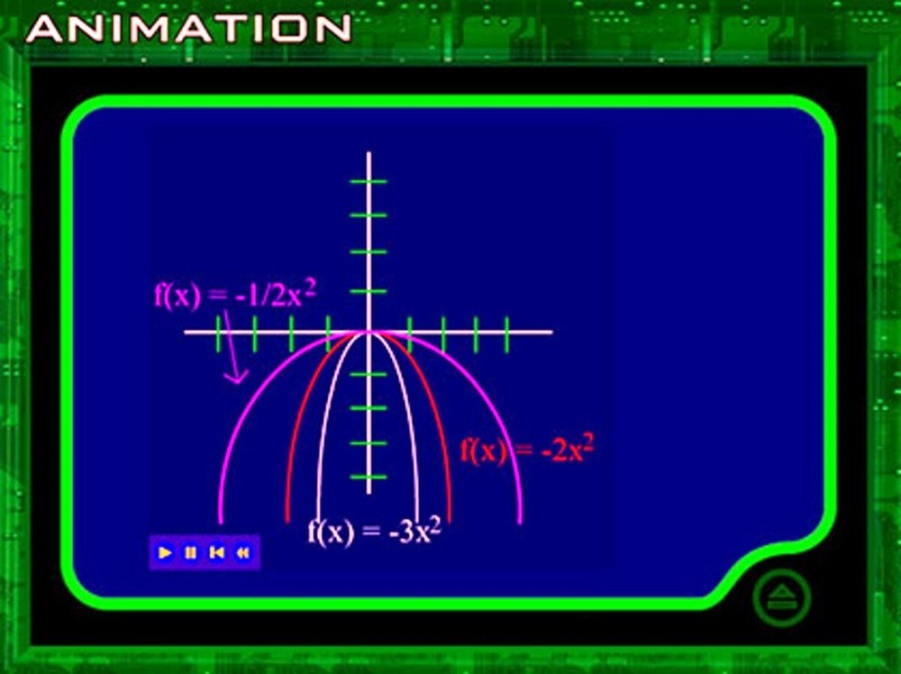 Speedstudy Algebra 2 - Build Solid Foundation PC Windows Software Sealed New
