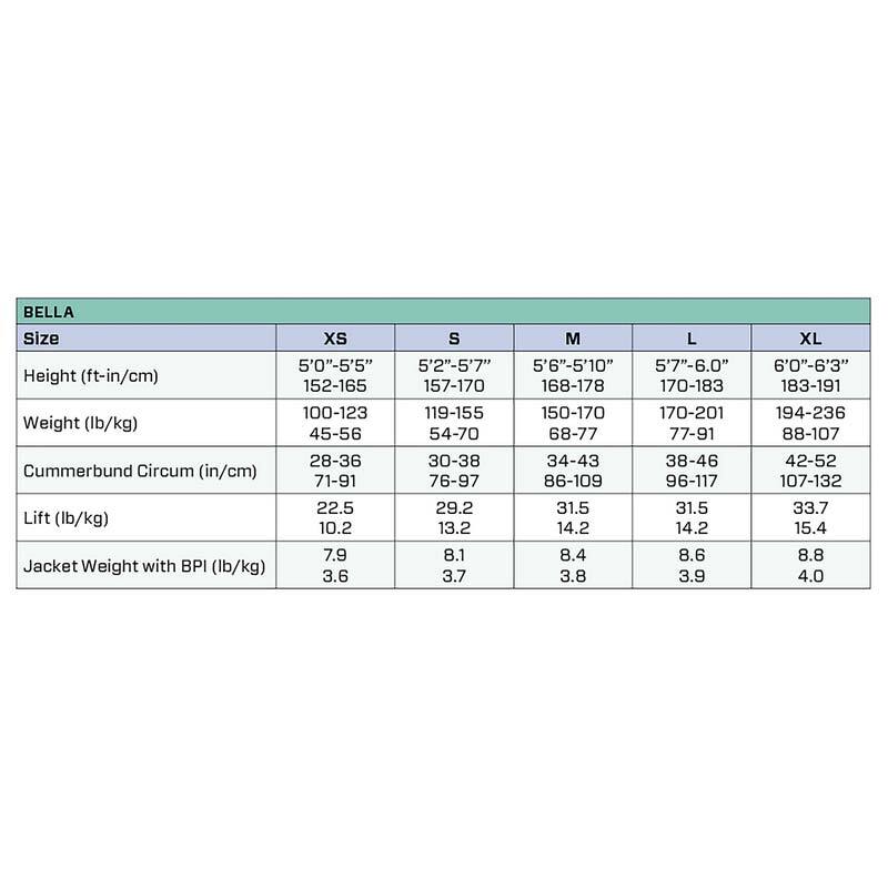 Scubapro Bella BCD 2023/2024