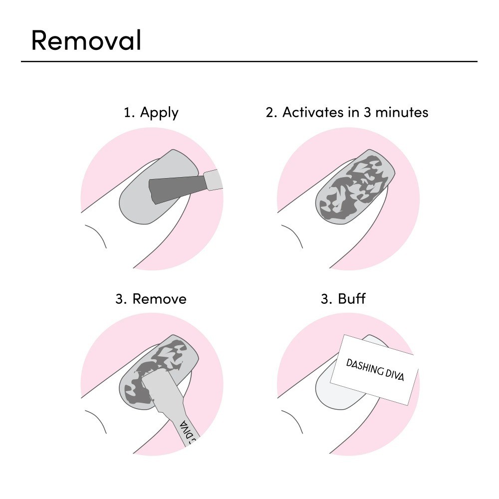 ONE GEL Remover Kit, 0.38oz