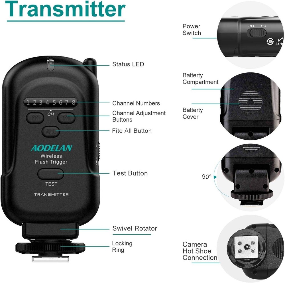 Wireless Flash Trigger Set - 200m Range, 8 Channels for Speedlite & Cameras