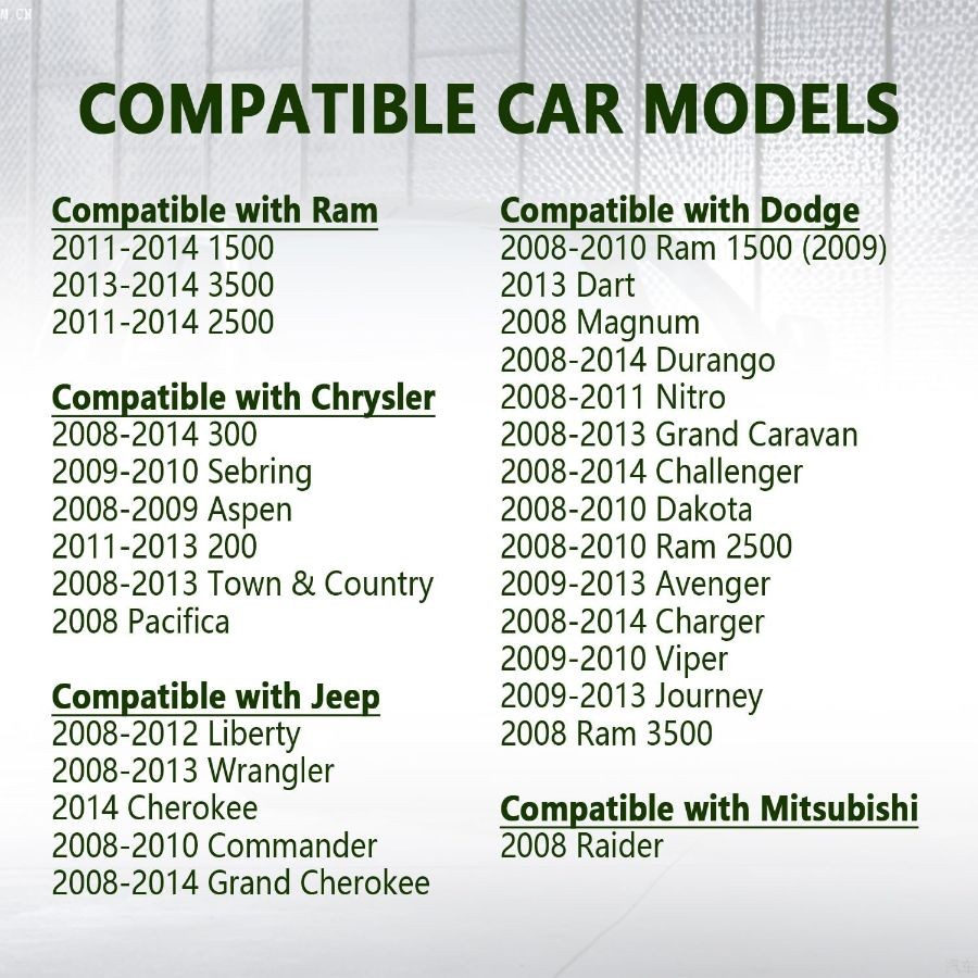 Coolant Temperature Sensor, Standard Coolant Temp Sensor Compatible with Durango