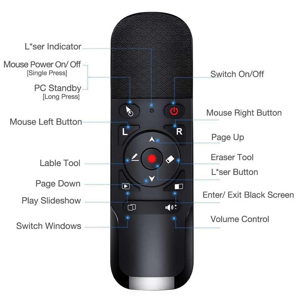 Presentation Clicker Air Function Wireless Presenter USB Powerpoint Clicker, ...