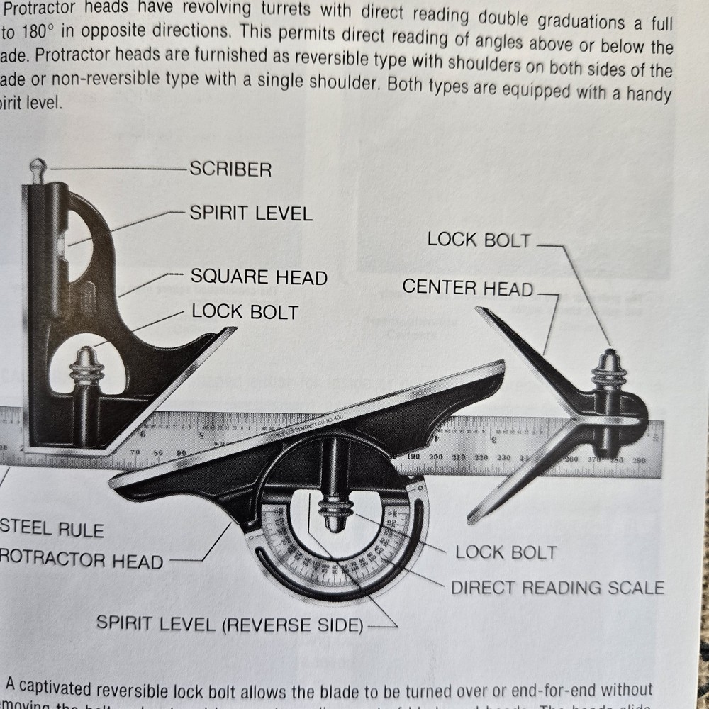 Starrett Tools & Rules For Precision Measuring Booklet Issue 7, 1997