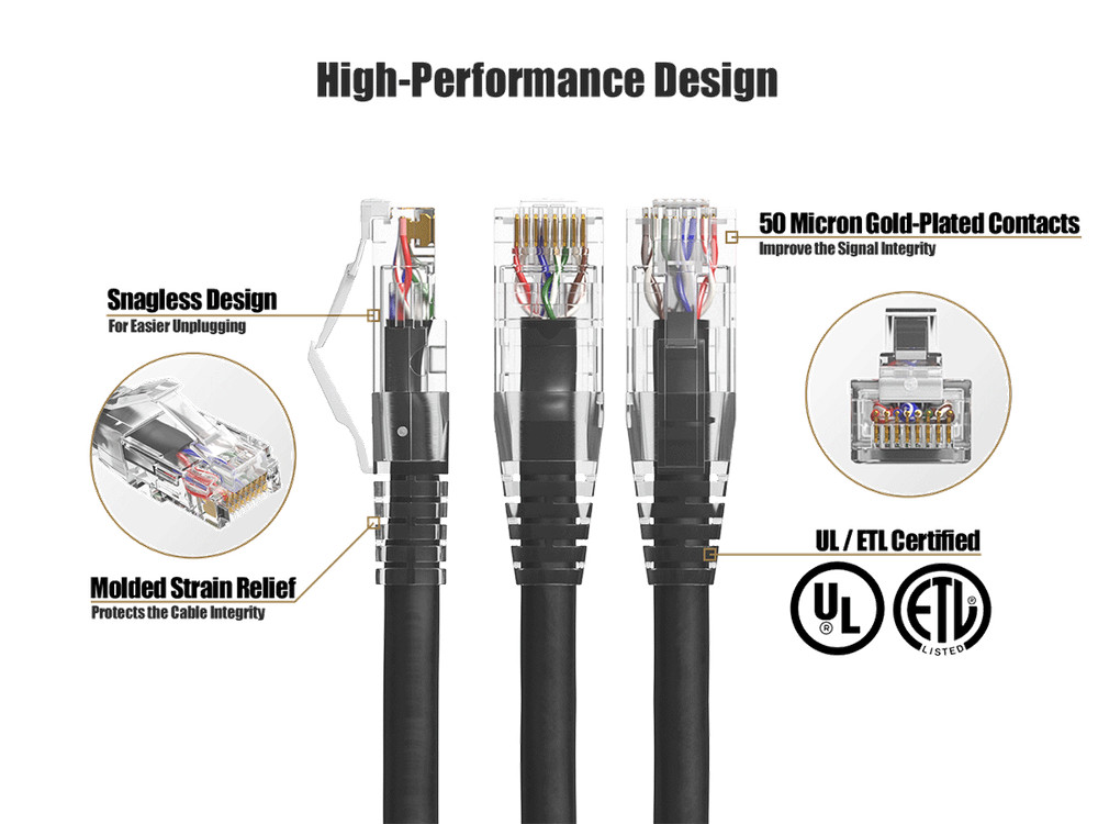 5ft Cat6 Ethernet Patch Cable with Clear Boot, UTP, Pure Bare Copper, Black