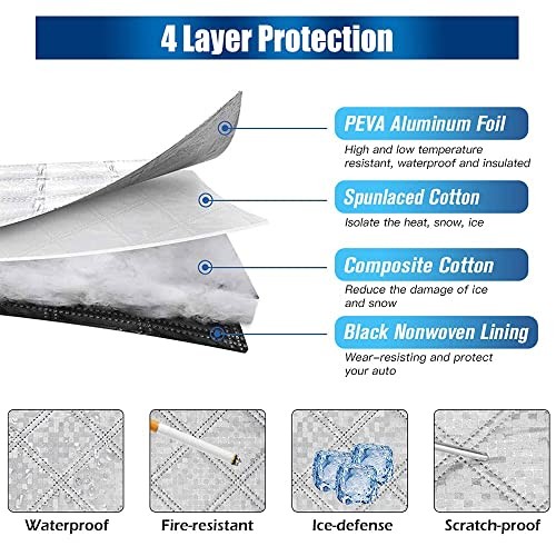 Car Rear Windshield Cover, 4-Layer Waterproof Back Window Protector For Sedan