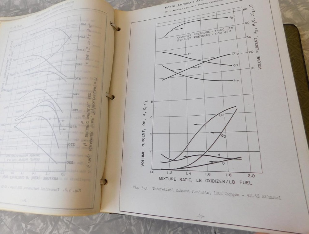 Rare North American Aviation Handbook Rocket Engine Development Space Program V2