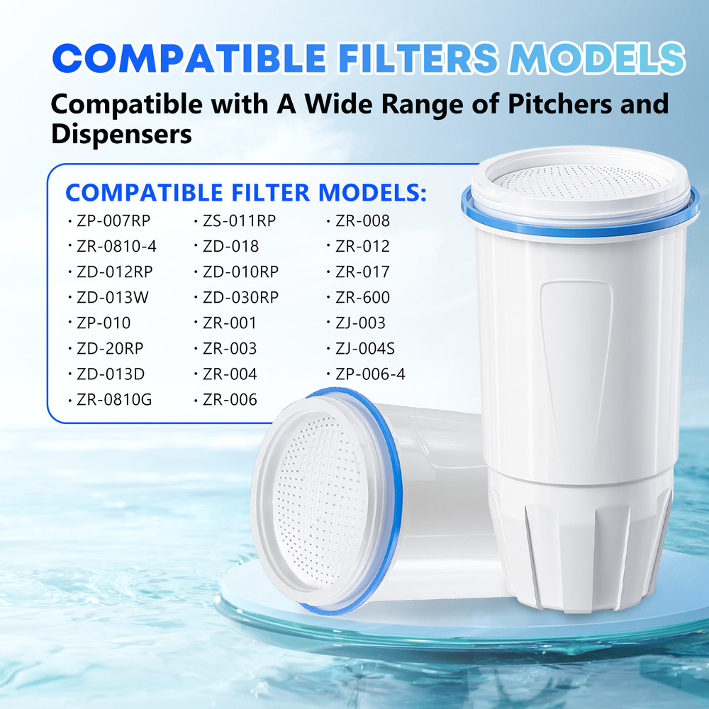 6x DNRISI Water Filter Replacement for Zero Water ZR-017, ZR-001 ZR-004 ZP-006