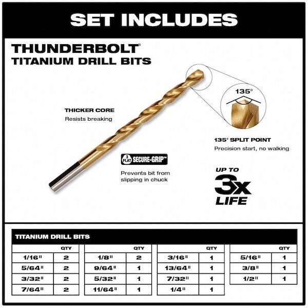 Milwaukee Tool 48-89-1105 Thunderbolt Titanium-Coated Drill Bit Set, 20-Piece