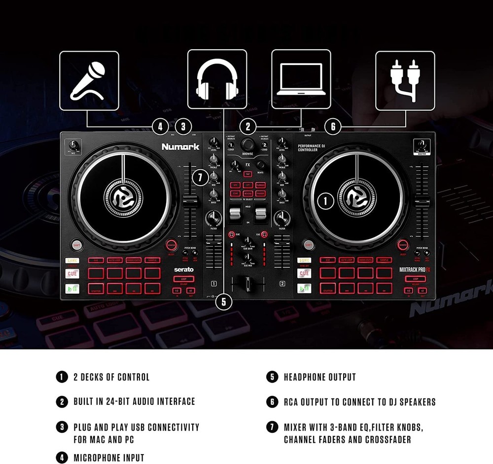 Complete DJ Equipment Package - Numark Mixtrack Pro FX 2 Deck DJ Controller F...