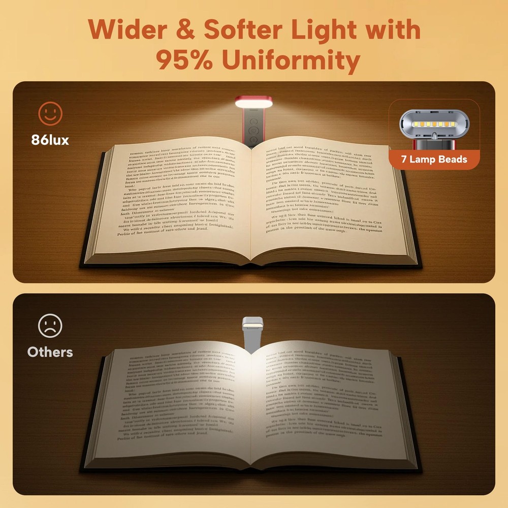 Book Light Reading Bed USB Rechargeable LED Night 3 Colors Dimming Red