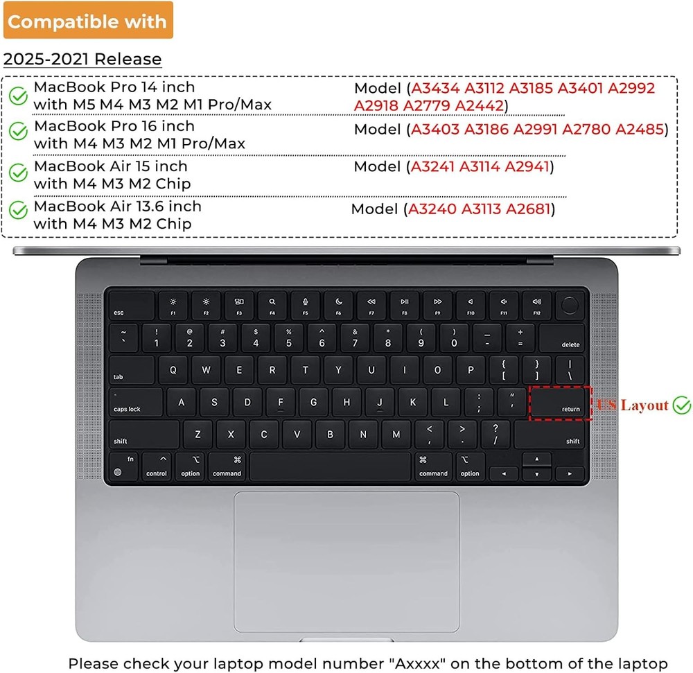 EooCoo Premium Keyboard Cover Skin Ultra Thin Protector, Compatible with M5 MacB