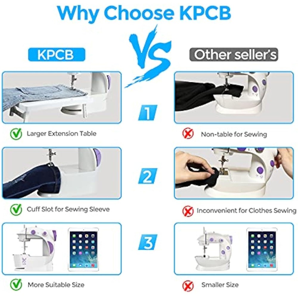 KPCB Mini Sewing Machine with Upgraded Eco-Friendly Material