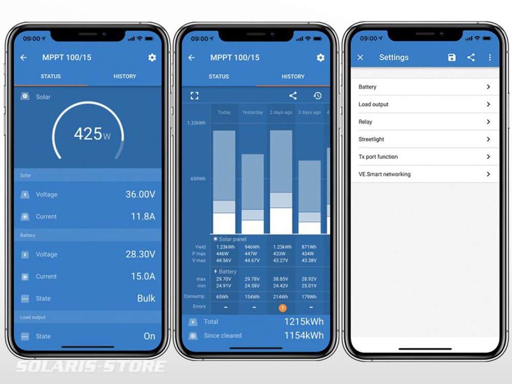 Victron SmartSolar 100/30 30A Solar Charge Controller Bluetooth