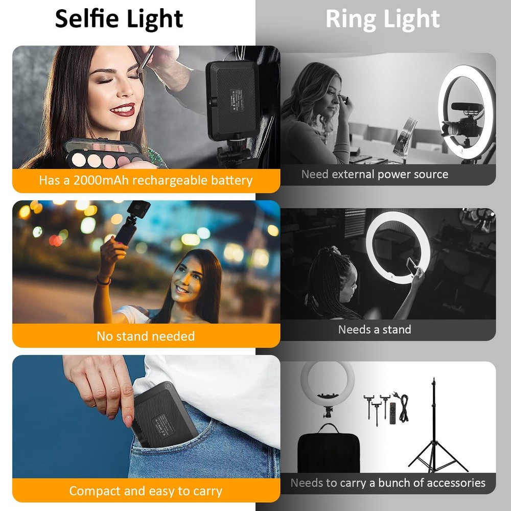 Selfie Light Phone Light with Clip, 80 LED 2000mAh Rechargeable Camera Light