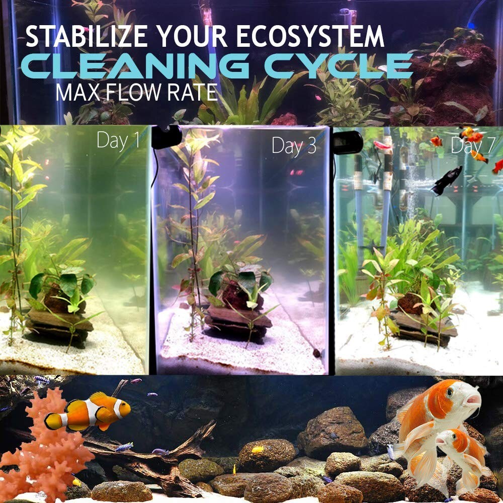 21.5" Non-Submersible Sterilizer Lamp 36W UV Algae Bacteria Clarifier Pond