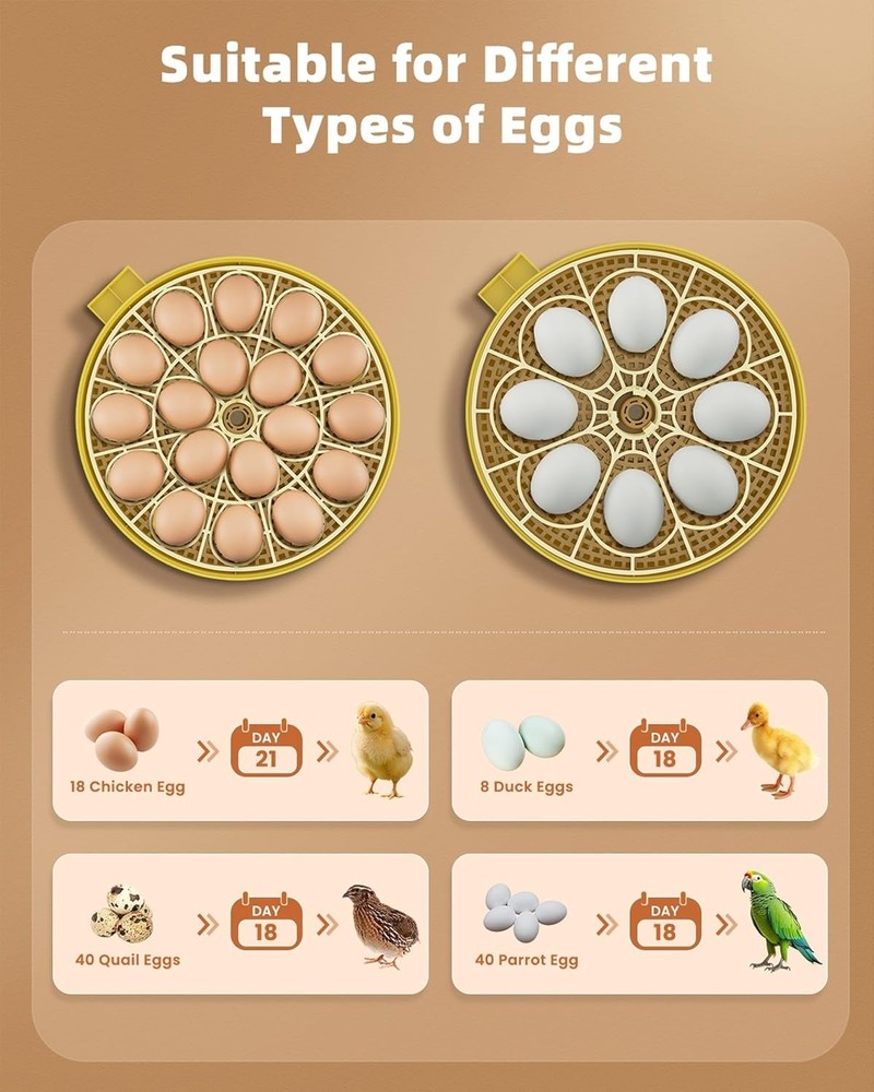 18 Egg Incubator with Automatic Egg Turning - Hatching Unit with Digital Control