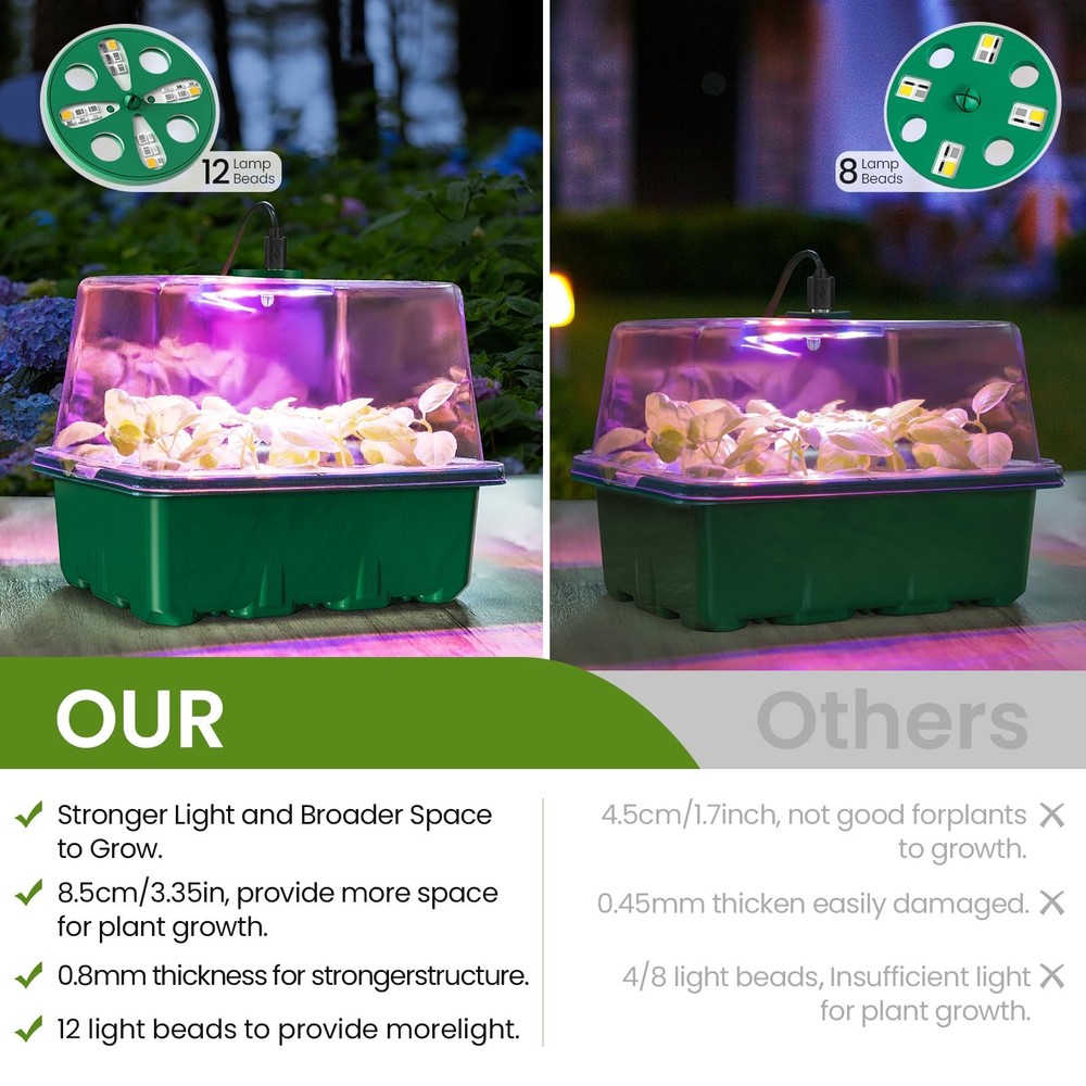 Seed Starter Kit with Grow Light, Elevated Seedling Tray Kit with Adjustable ...