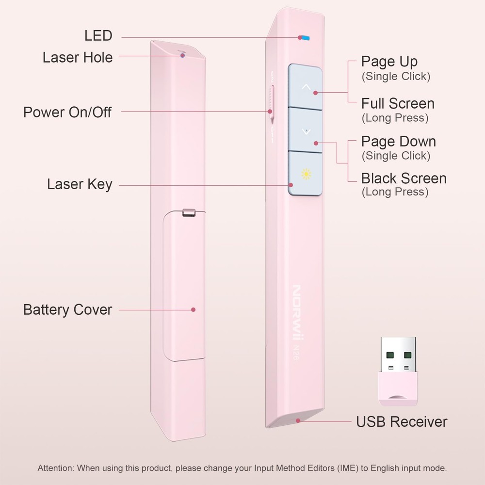 Wireless Presentation Clicker N26 Remote Pointer PowerPoint Pink Control