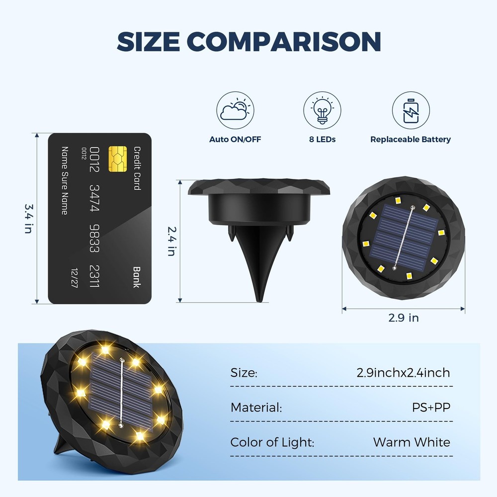 SOLPEX Mini Solar Ground Lights, 20 Pack Lights 20 Pack, Warm White