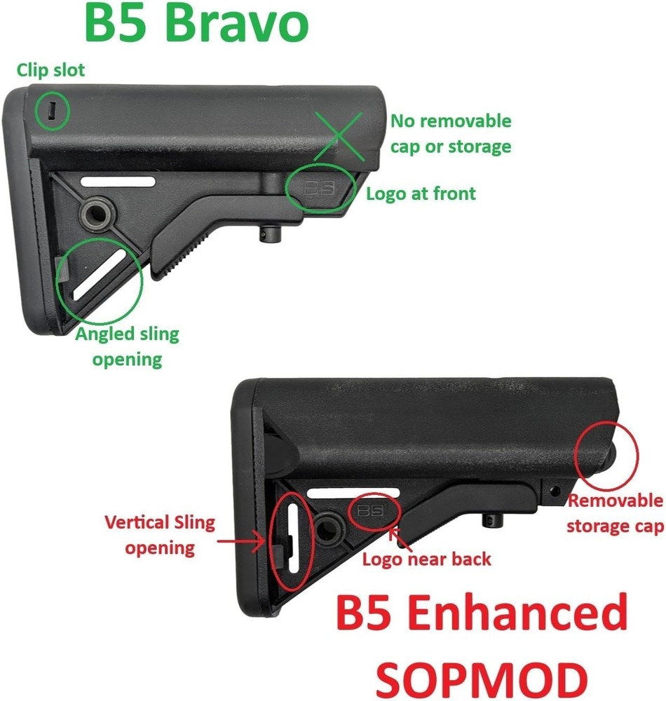 Tactical Cheek Riser for Enhanced SOPMOD - Multiple Heights and Colors Available