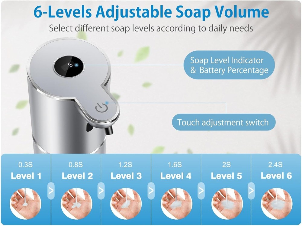 Rechargeable Touchless Soap Pump Digital Display
