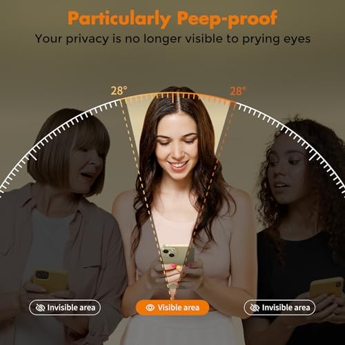 Privacy Screen Protector for Full Coverage Shatterproof Tempered iPhone 15