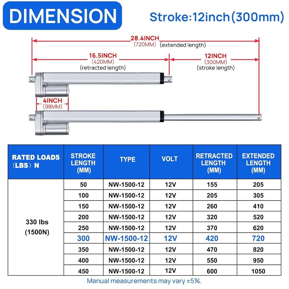 Durable 12V 330lbs Linear Actuator with Low Noise Operation & Mounting Brackets