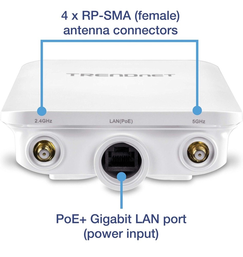 Trendnet 5 DBIwireless AC1300
