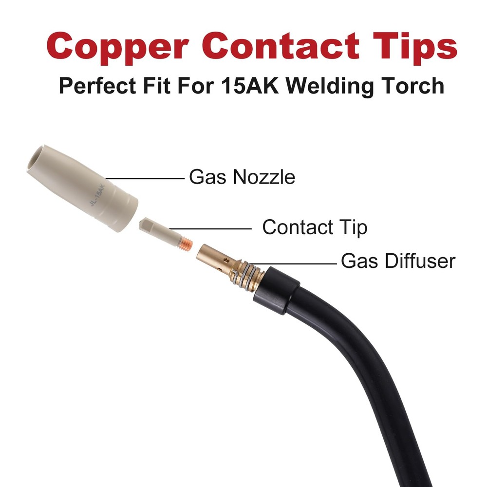 Welding Knight MIG Tips with Non-Stick Coating, coated .035" Kit