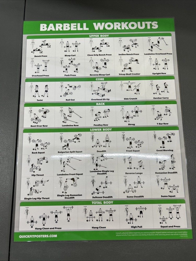Quickfit 10 Pack Laminated 18x24 Workouts Posters