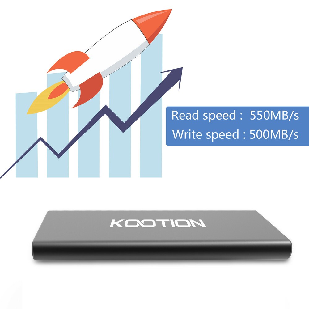 120/250/500G External SSD Hard Drive SSD Type C/Type A Solid State Flash Drive