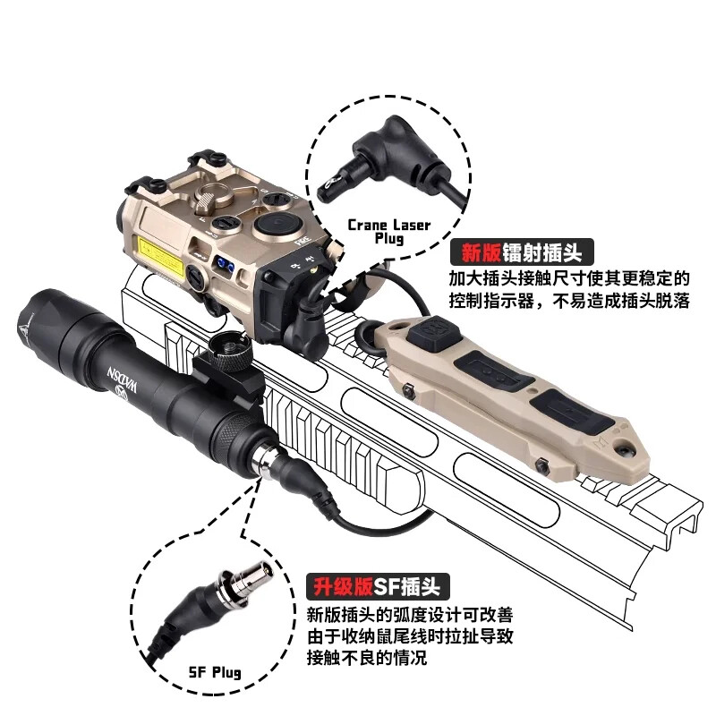 Tactical Pressure Remote Switch Dual Function Button For PEQ DBAL Laser Light