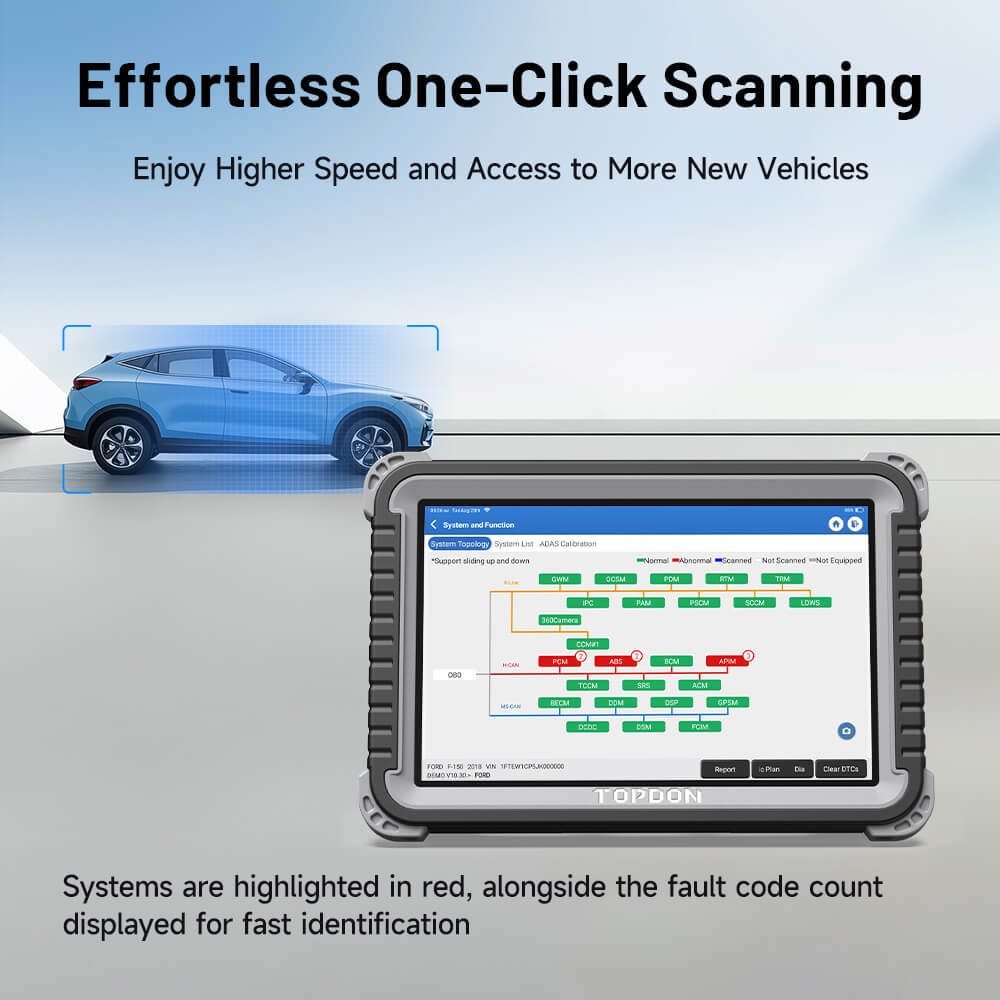 Phoenix Plus 2 10" OBD2 Scanner All System Bidirectional Diagnostic ECU Coding
