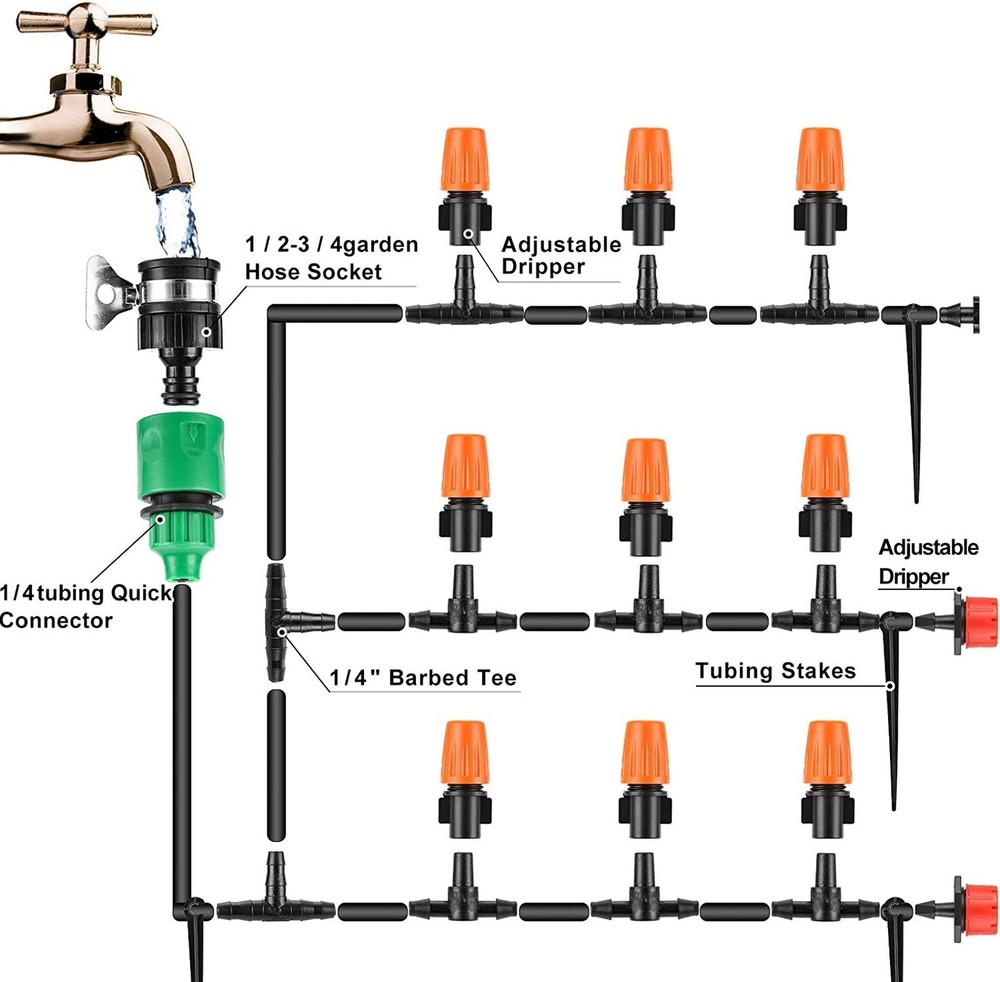 Drip Irrigation System, 164FT Garden Irrigation System 1/4, Blank Distributio...