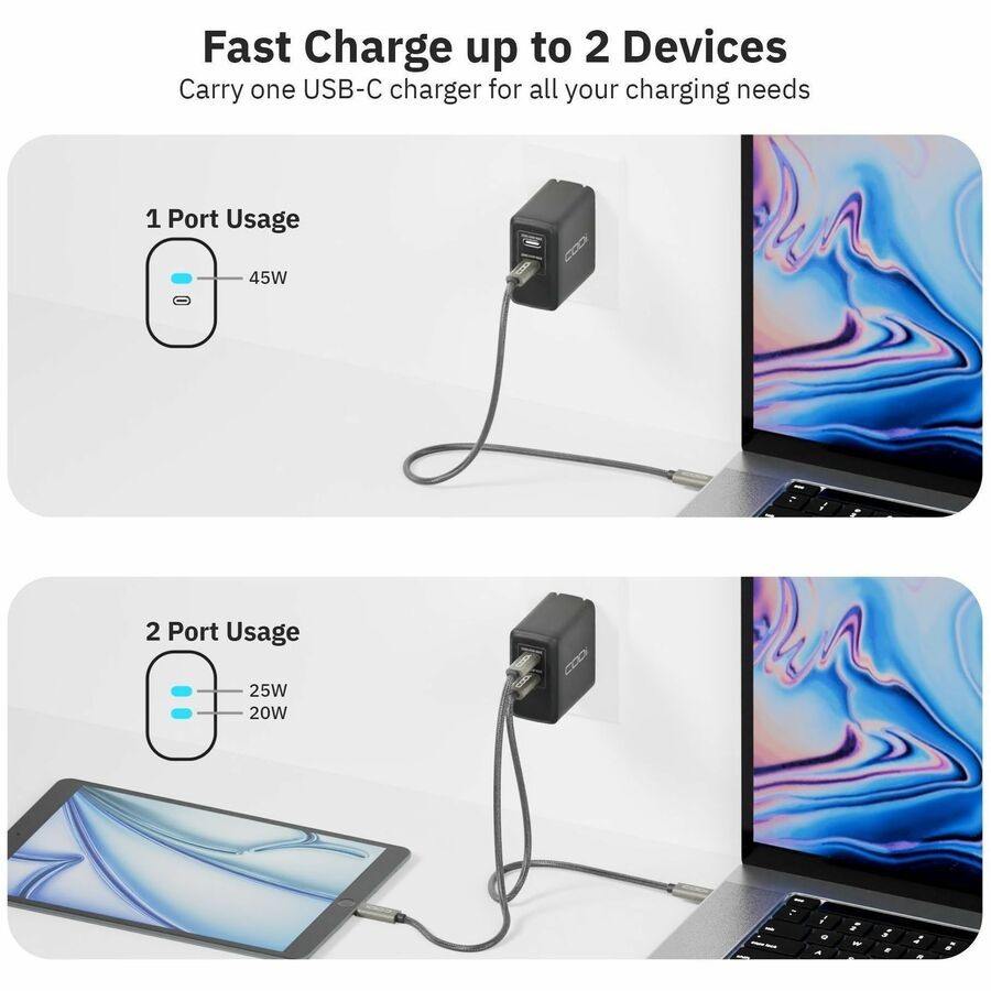 CODi 45W Wall Charger Duel USB-C Charging Ports