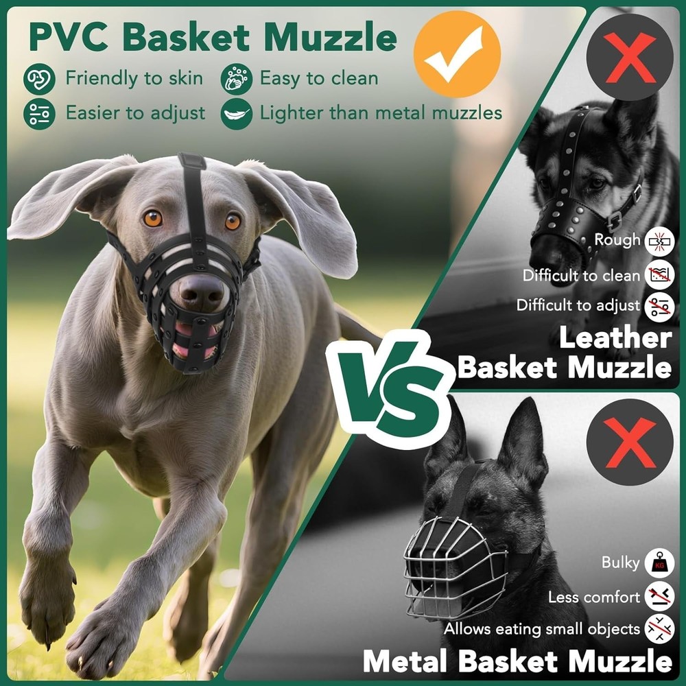 Mayerzon Dog Muzzle for Medium Large Dogs,Humane Basket Muzzle, Soft (OpenBox)