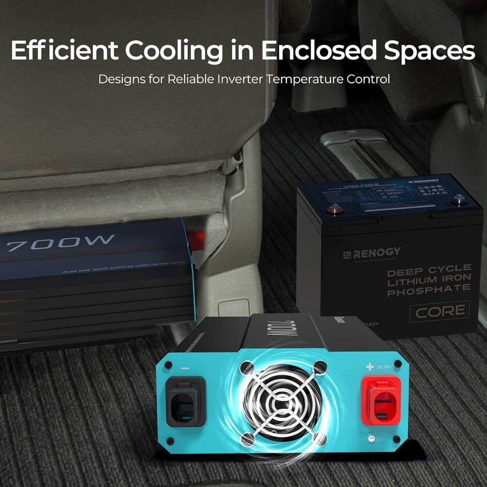 Power Efficient Off-Grid Inverter for Recreational Vehicles