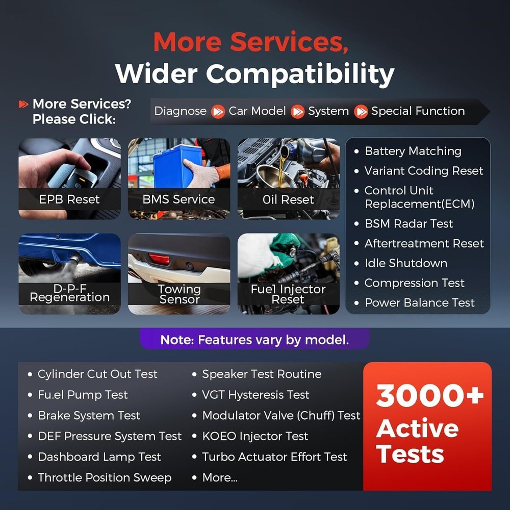 LAUNCH X431 PRO3S V+ ELITE PRO 5 Diagnostic Tool J2534 Programming Coding