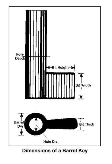 Ilco 84B Key blank, Barrel/Post Type 84B (5-Pack)