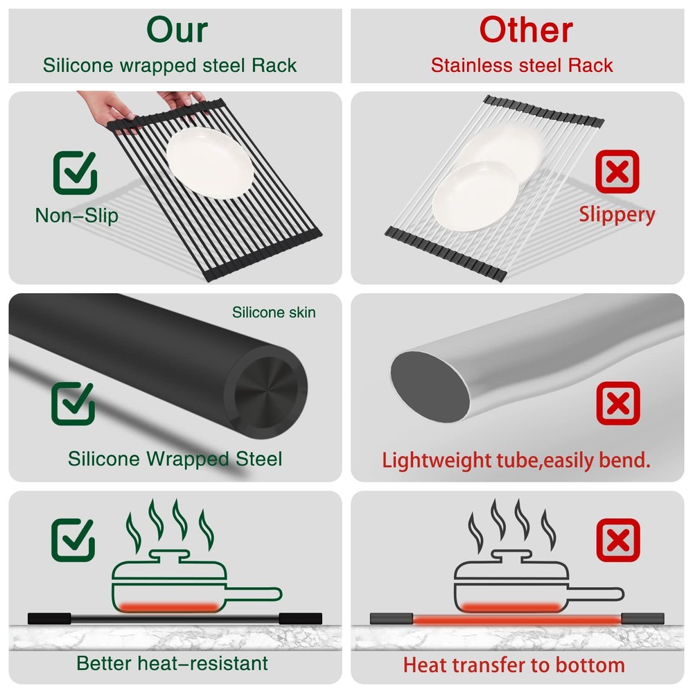 Roll Up Dish Drying Rack Over The Sink Kitchen Roll Up Sink Drying Rack Multi...