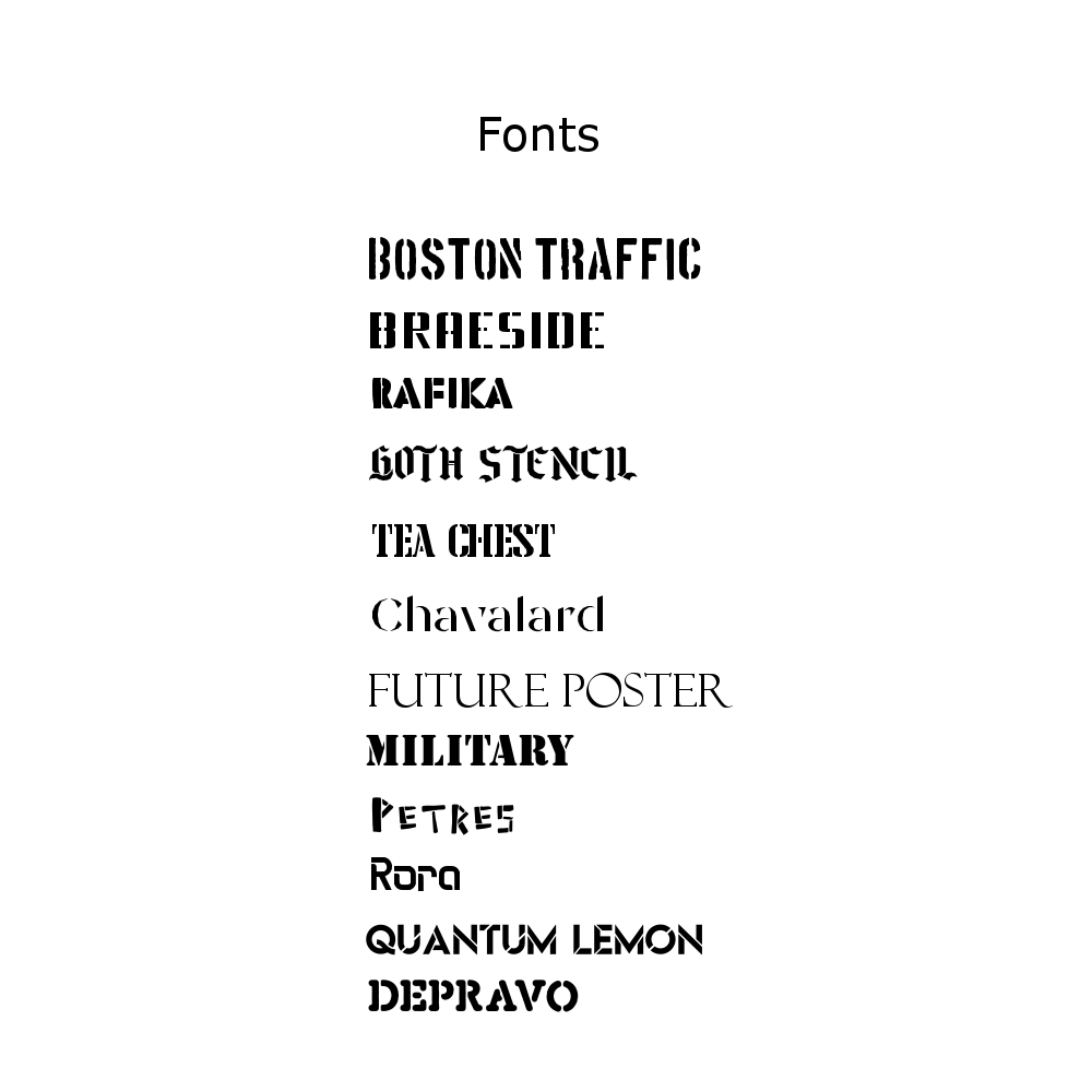 Custom reusable stencil 10mil mylar