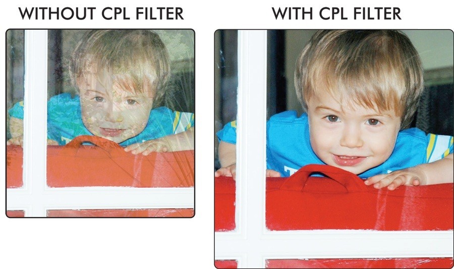 NEW COATED 46mm 3PC Filter Kit UV Polarized Fluorescent