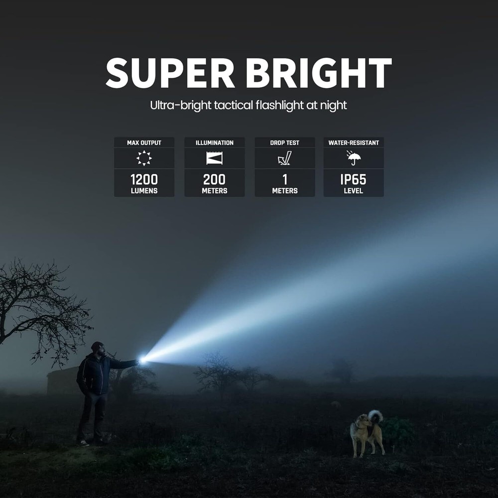 Tactical Flashlight, 1200 Lumens with Offset Mounting and Pressure Switch,