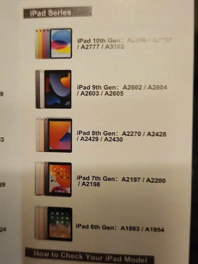 NEW Second Generation Stylus Pen for Ipad 2018-2024