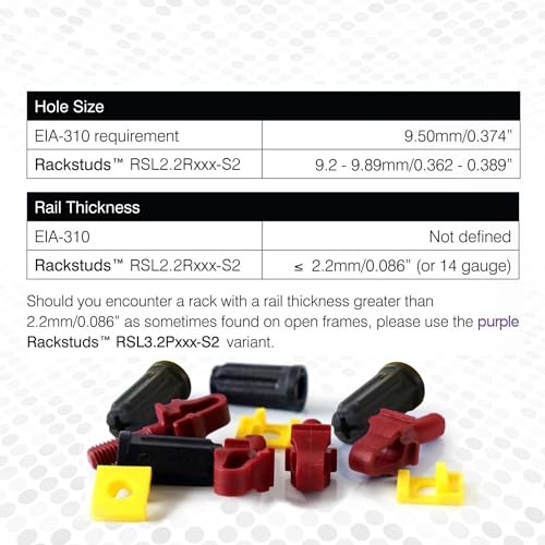 R100 Series II - Server Rack Screws 100 Pack | Cage Nut Replacement | Red