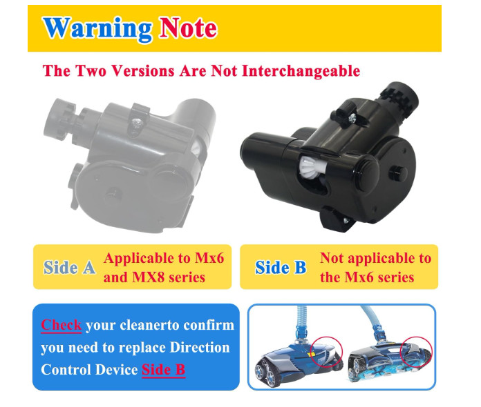 R0524800 Side B Direction Control Device Replacement, for MX8 Series In Ground A