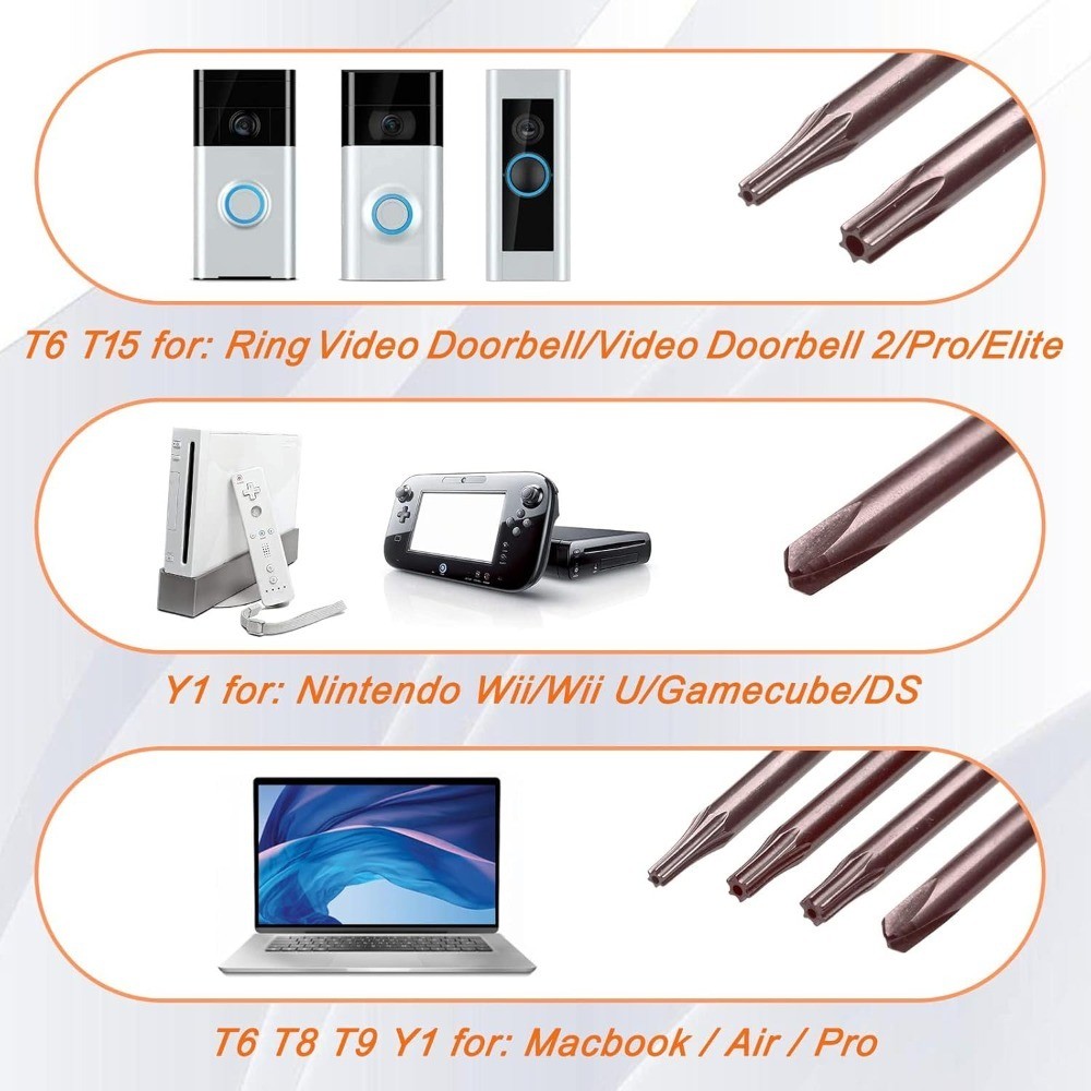 Precision T5 Torx Security Screwdriver & Spudger Tool Kit for Electronics Repair