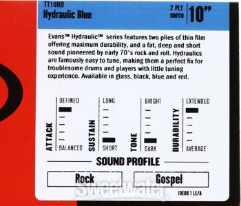 Evans Hydraulic Series Drumhead - 10" - Blue