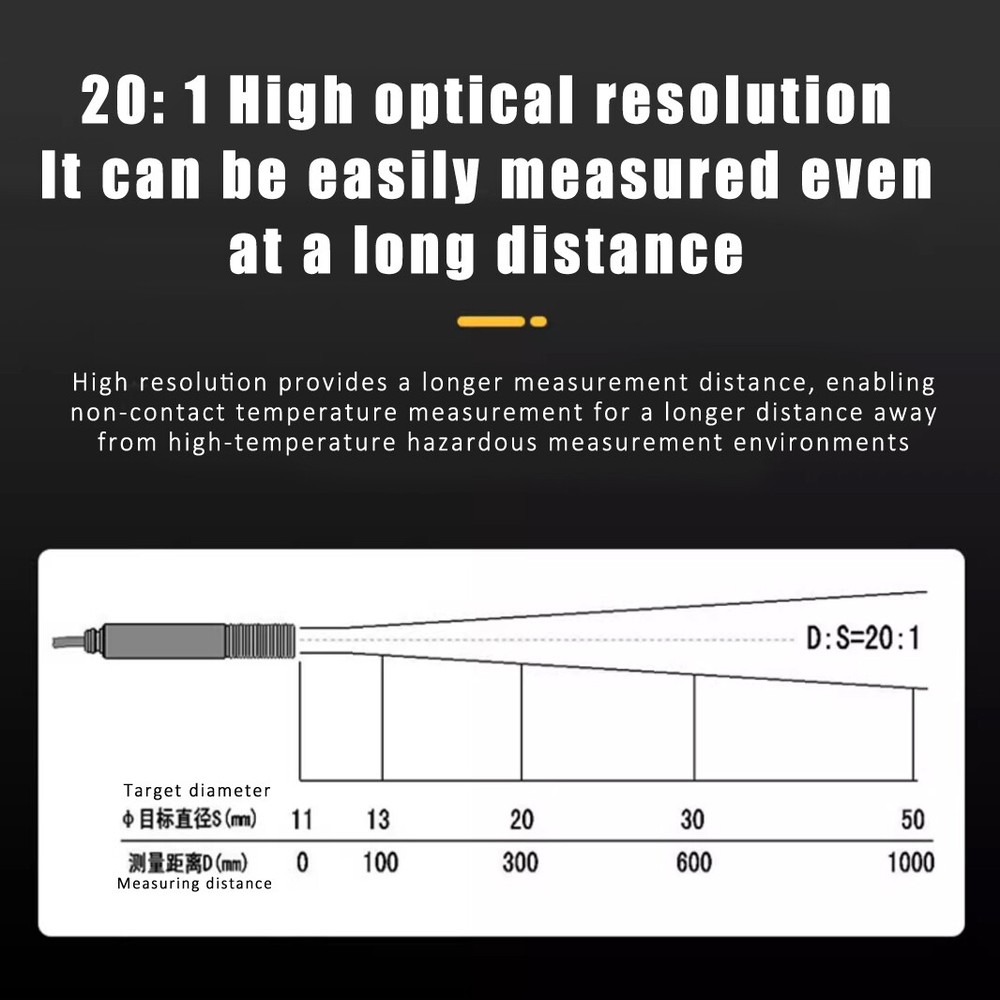 Infrared Thermometer Sensor RS232 Non-contact Temperature Tool With Controller