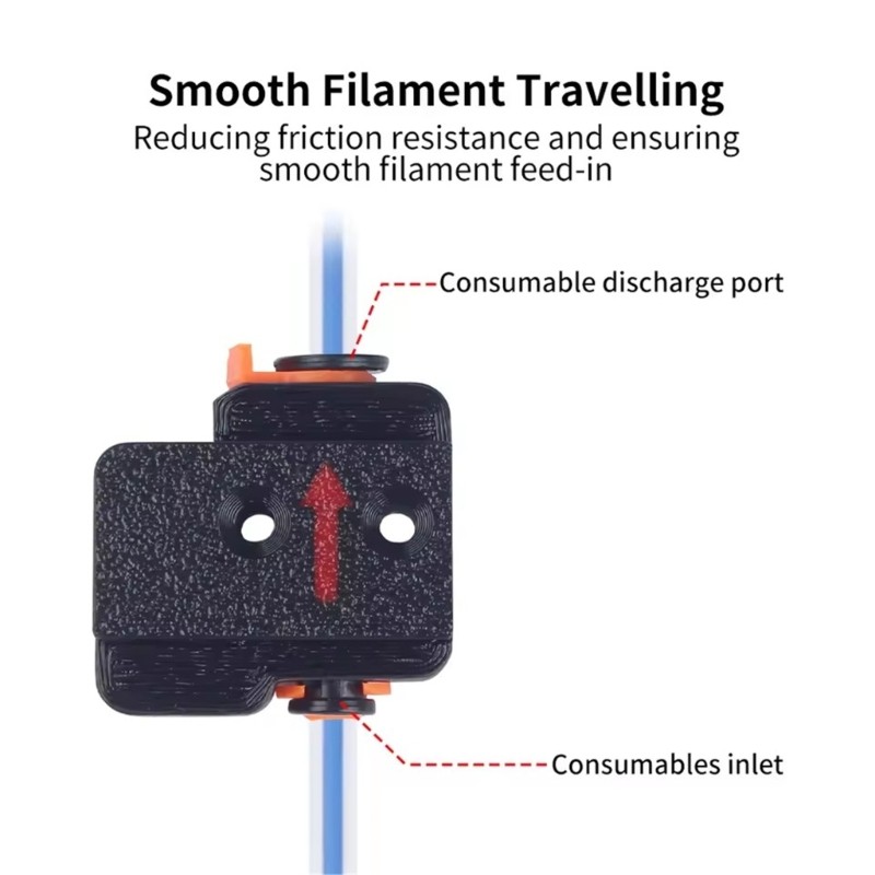 Precise ABS Filaments Detector For 3D Printing Real Time Data LED Notification